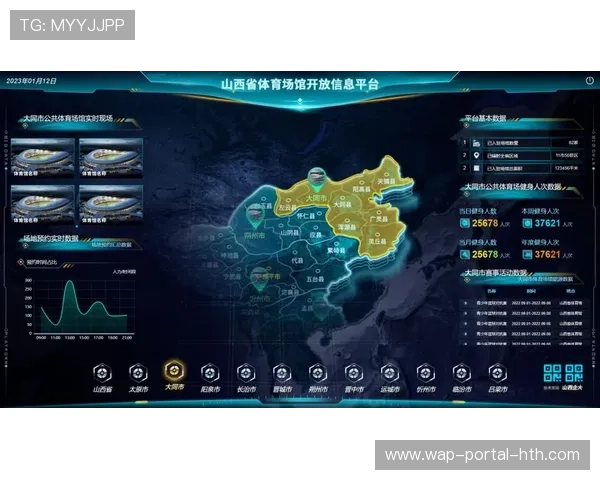智慧城市框架下体育数据平台角色日益凸显