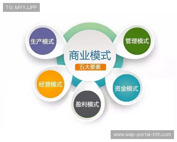中枢调度由经验驱动转向模型决策 实现了体育商业生态内部资源的闭环管控