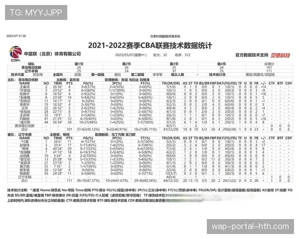 CBA股东会讨论是否增加常规赛轮次,以适应高强度防守消耗 CBA股东会讨论是否增加常规赛轮次,以适应高强度防守消耗